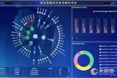 河北華燁冀科信息技術有限責任公司 信息技術領域的創(chuàng)新力量