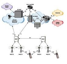 新一代信息技術與生物技術 融合創新與未來展望
